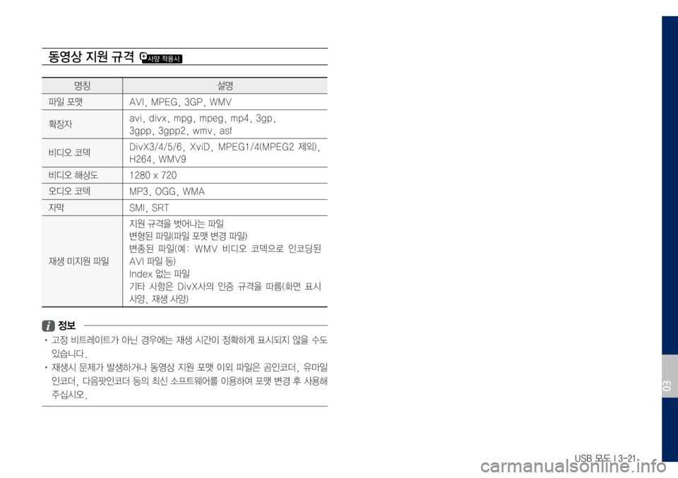 Hyundai Grandeur Hybrid 2017  그랜저 IG 하이브리드 표준5 내비게이션 (in Korean) USB 모드 I 3-21
동영상 지원 규격 
명칭설명
파일	포맷AVI,	MPEG,	3GP,	WMV
확장자avi,	divx,	mpg,	mpeg,	mp4,	3gp,
3gpp,	3gpp2,	wmv,	asf
비디오	코덱DivX3/4/5/6,	XviD,	MPEG1/4(MPEG2
