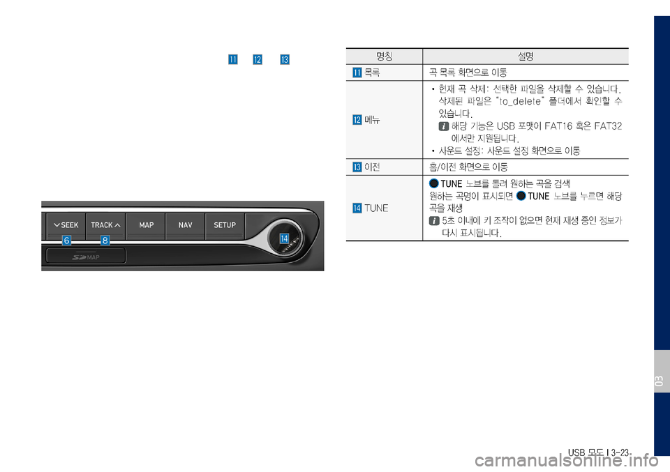 Hyundai Grandeur Hybrid 2017  그랜저 IG 하이브리드 표준5 내비게이션 (in Korean) USB 모드 I 3-23
명칭설명
	목록곡	목록	화면으로	이동
	메뉴
•	현재	곡	삭제:	선택한	파일을	삭제할	수	있습니다.	
삭제된	파일은	“to_delete”	폴더에서	