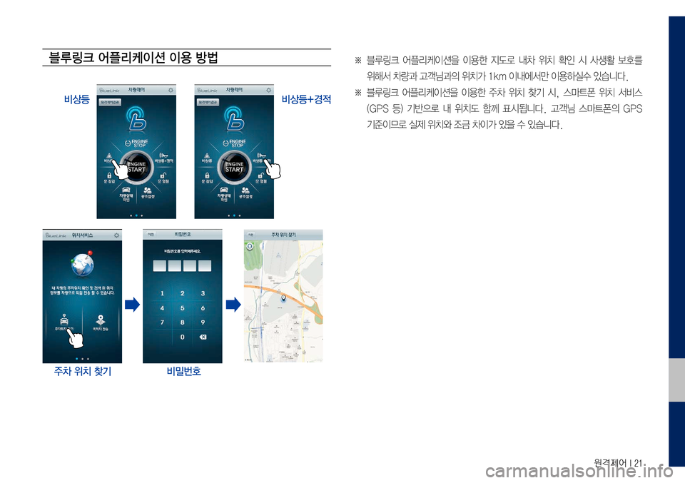 Hyundai Grandeur Hybrid 2017  그랜저 IG 하이브리드 블루링크, UVO (in Korean) 원격제어 I 21
블루링크 어플리케이션 이용 방법
비상등비상등+경적

주차 위치 찾기 비밀번호
※		블루링크	어플리케이션을	이용한	지도로	내차	