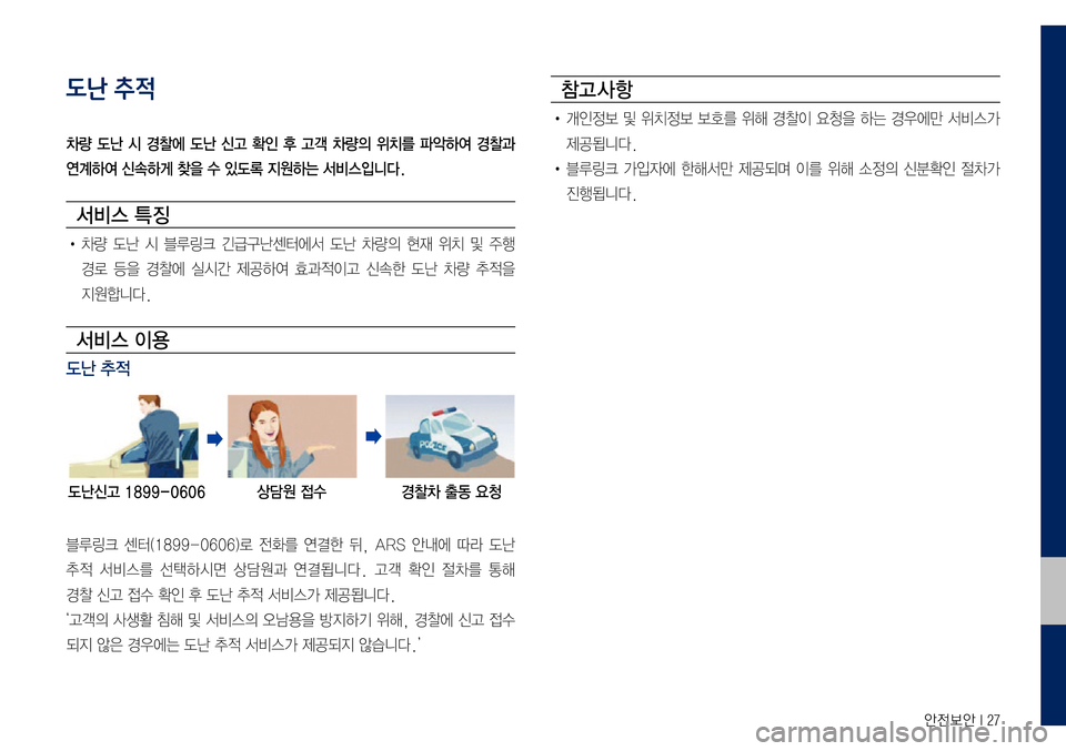 Hyundai Grandeur Hybrid 2017  그랜저 IG 하이브리드 블루링크, UVO (in Korean) 안전보안 I 27
도난 추적
차량  도난  시  경찰에  도난  신고  확인  후  고객  차량의  위치를  파악하여  경찰과 
연계하여 신속하게 찾을 수 있도록 지