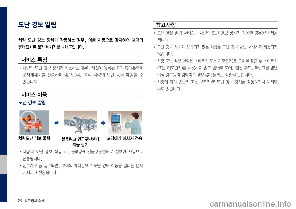 Hyundai Grandeur Hybrid 2017  그랜저 IG 하이브리드 블루링크, UVO (in Korean) 28 I 블루링크 소개
도난 경보 알림
차량  도난  경보  장치가  작동하는  경우,  이를  자동으로  감지하여  고객의  
휴대전화로
 문자 메시지를 보내드