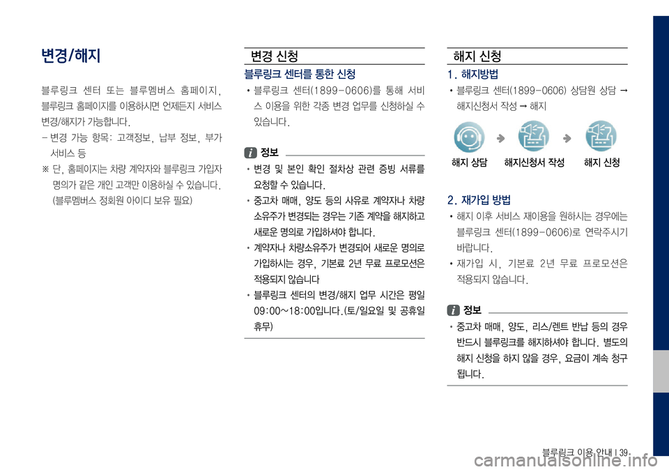 Hyundai Grandeur Hybrid 2017  그랜저 IG 하이브리드 블루링크, UVO (in Korean) 블루링크 이용 안내 I 39
변경/해지
블루링크	센터	또는	블루멤버스	홈페이지,		
블루링크	홈페이지를	이용하시면	언제든지	서비스	
변경/해지가	가능합