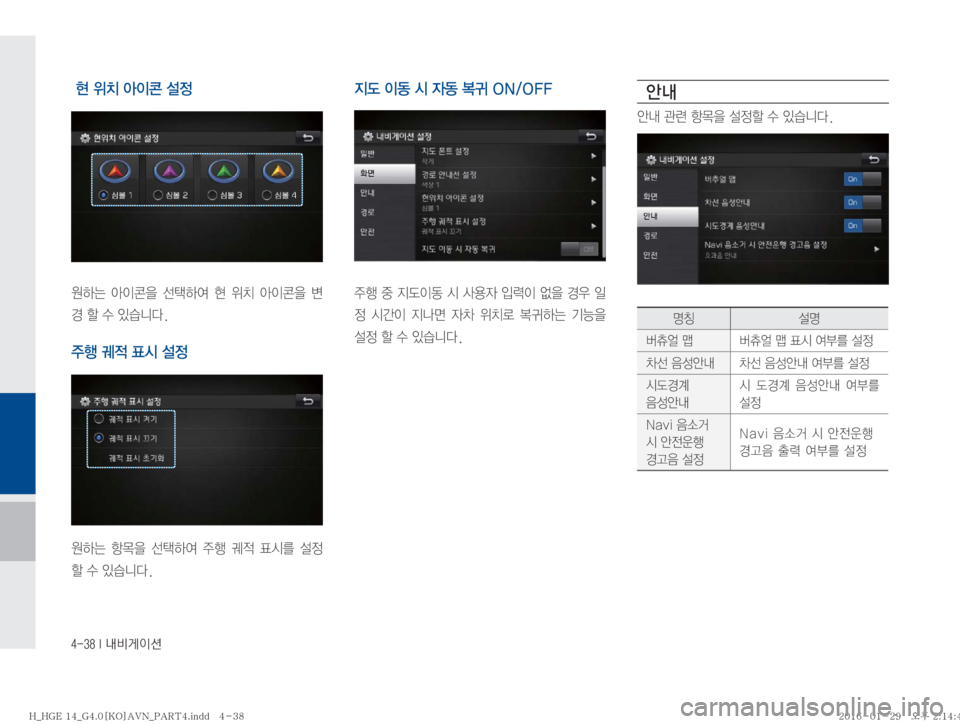 Hyundai Grandeur Hybrid 2016  그랜저HG 하이브리드 표준4 내비게이션 (in Korean) ������*�r:q
IÌ
�
�
$–�	‡
IÑ�¸


