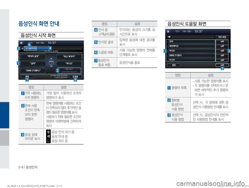 Hyundai Grandeur Hybrid 2016  그랜저HG 하이브리드 표준4 내비게이션 (in Korean) �����*�
:¿
K	
음성인식 화면 안내

: 