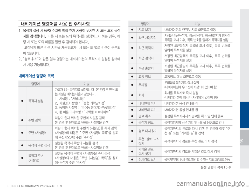 Hyundai Grandeur Hybrid 2016  그랜저HG 하이브리드 표준4 내비게이션 (in Korean) 
:¿�zø	¯�~þ��*����
05
r:q
I