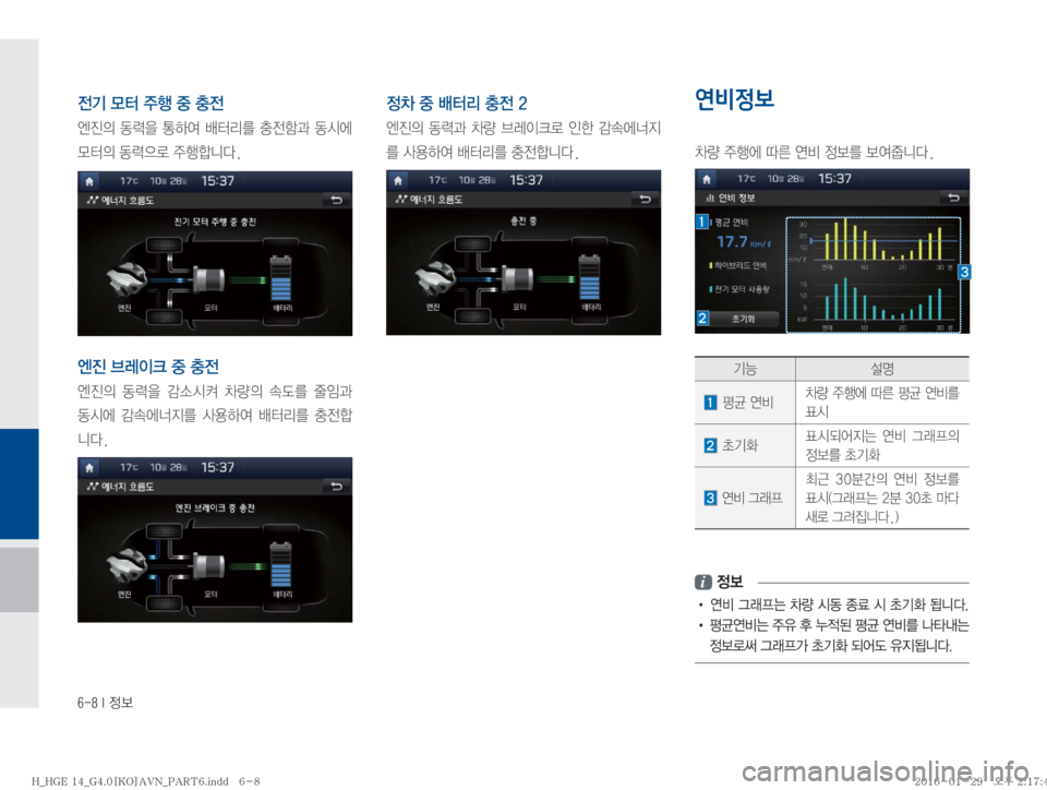 Hyundai Grandeur Hybrid 2016  그랜저HG 하이브리드 표준4 내비게이션 (in Korean) �����*�


yÝ�} �
±ï�
º�}
y
	Â
Ó
D� 2ñ
8� >Þ	È� Ó ;3� }
yã—� 2	&	À
} 
D�2ñ
5ý�
±ïääî�
	Â
Ó�3è
Iü�
º�}
y
	