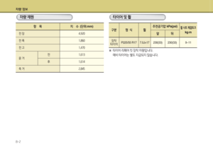 Page 374