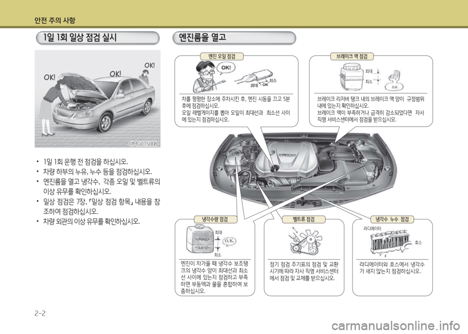 Hyundai Grandeur Hybrid 2015  그랜저 HG HEV - 사용 설명서 (in Korean) 1