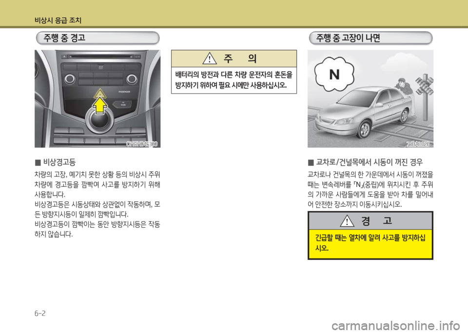 Hyundai Grandeur Hybrid 2015  그랜저 HG HEV - 사용 설명서 (in Korean) 비상/d 응