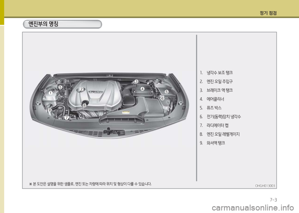 Hyundai Grandeur Hybrid 2015  그랜저 HG HEV - 사용 설명서 (in Korean) 4