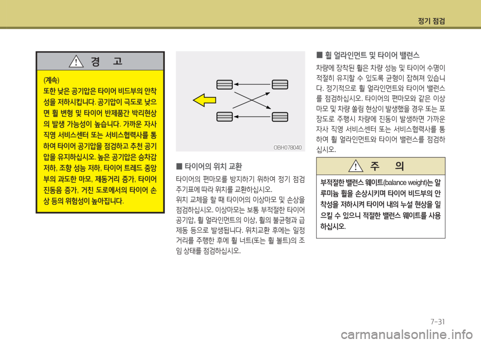 Hyundai Grandeur Hybrid 2015  그랜저 HG HEV - 사용 설명서 (in Korean) 4