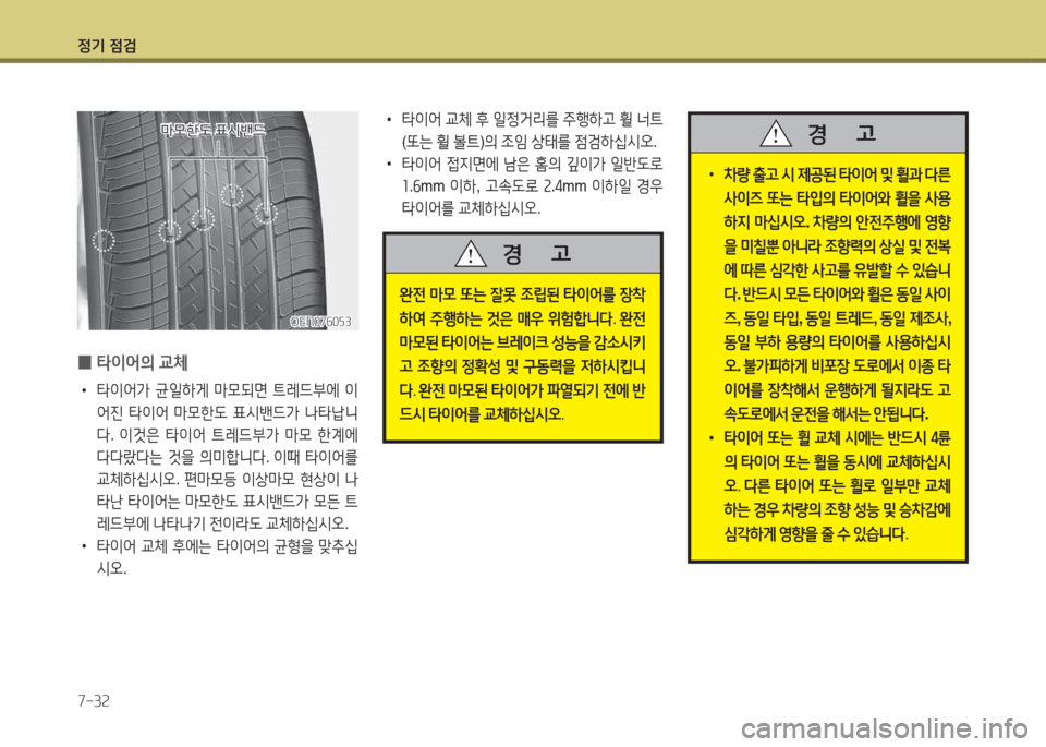 Hyundai Grandeur Hybrid 2015  그랜저 HG HEV - 사용 설명서 (in Korean) 4