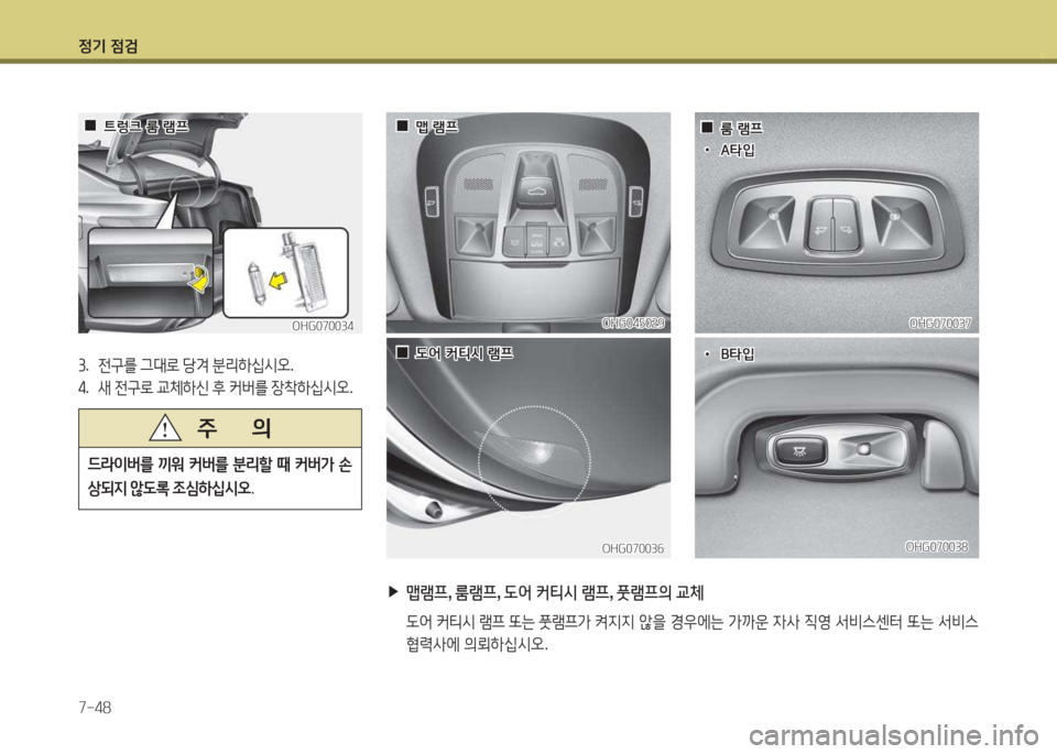 Hyundai Grandeur Hybrid 2015  그랜저 HG HEV - 사용 설명서 (in Korean) 4
