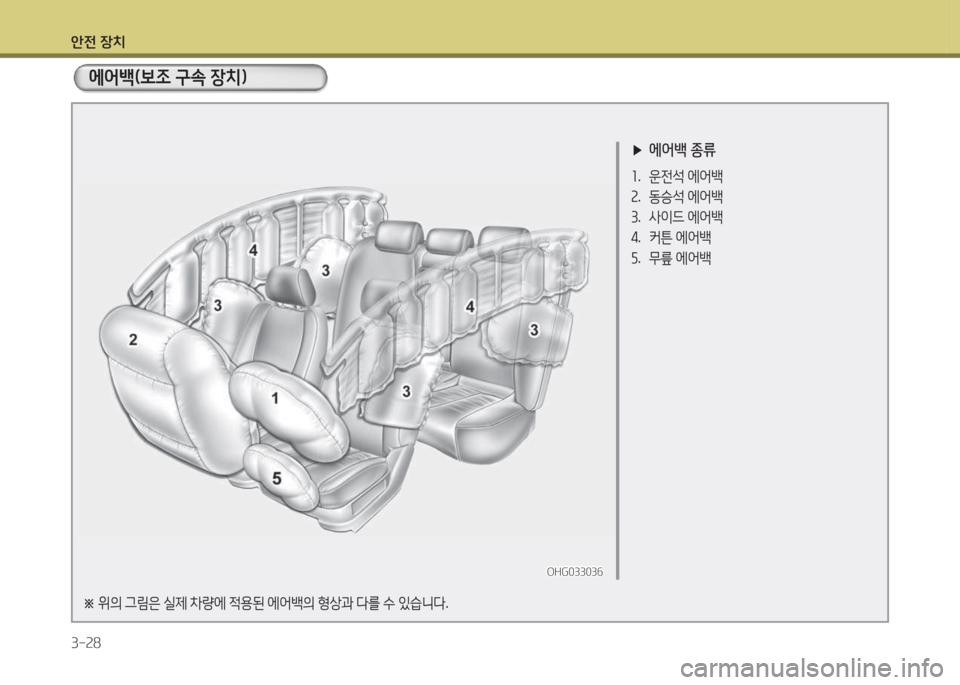 Hyundai Grandeur Hybrid 2015  그랜저 HG HEV - 사용 설명서 (in Korean) 1