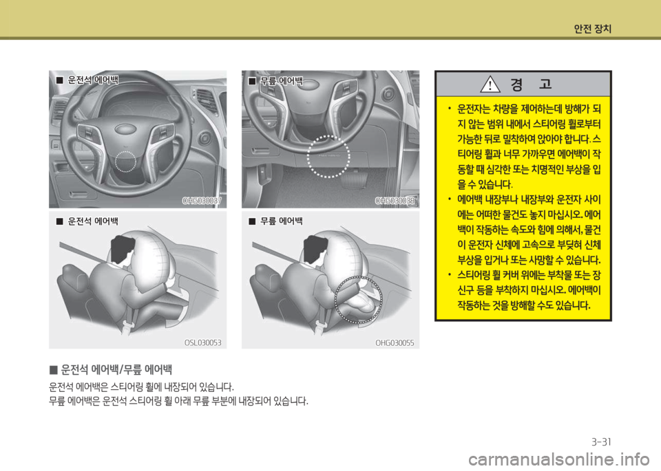 Hyundai Grandeur Hybrid 2015  그랜저 HG HEV - 사용 설명서 (in Korean) 1