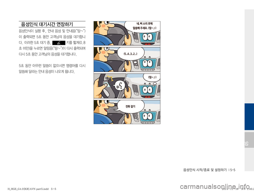 Hyundai Grandeur Hybrid 2015  그랜저HG 하이브리드 표준4 내비게이션 (in Korean) 
:¿
K	�	&
X�
™�Â�¸
ÞÝ���*����
05

: 