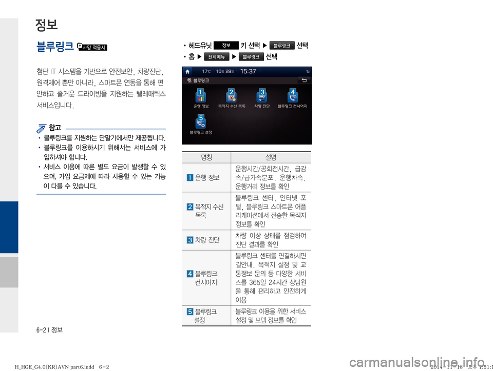 Hyundai Grandeur Hybrid 2015  그랜저HG 하이브리드 표준4 내비게이션 (in Korean) �����*�

블루링크� 
Nñ��*�5�	&	.
8�ÝÈ
5ý�	‰
y	‰�
�0Ý
Óñ�

z

	‰ÞŠ� 
Ìb

� XÄ
IB
8� 
Ñ
Þ×� -èRn	
²:	
Qäî�
�5Š
!Ÿ��