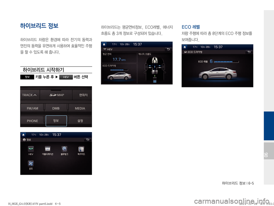 Hyundai Grandeur Hybrid 2015  그랜저HG 하이브리드 표준4 내비게이션 (in Korean) Þ
I3;X�
��*����
0706
하이브리드 정보
