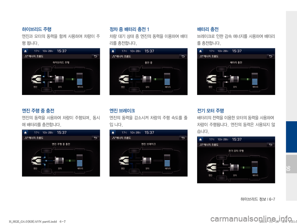 Hyundai Grandeur Hybrid 2015  그랜저HG 하이브리드 표준4 내비게이션 (in Korean) Þ
I3;X�
��*����
0706
Þ
I3;X�
±ï
	