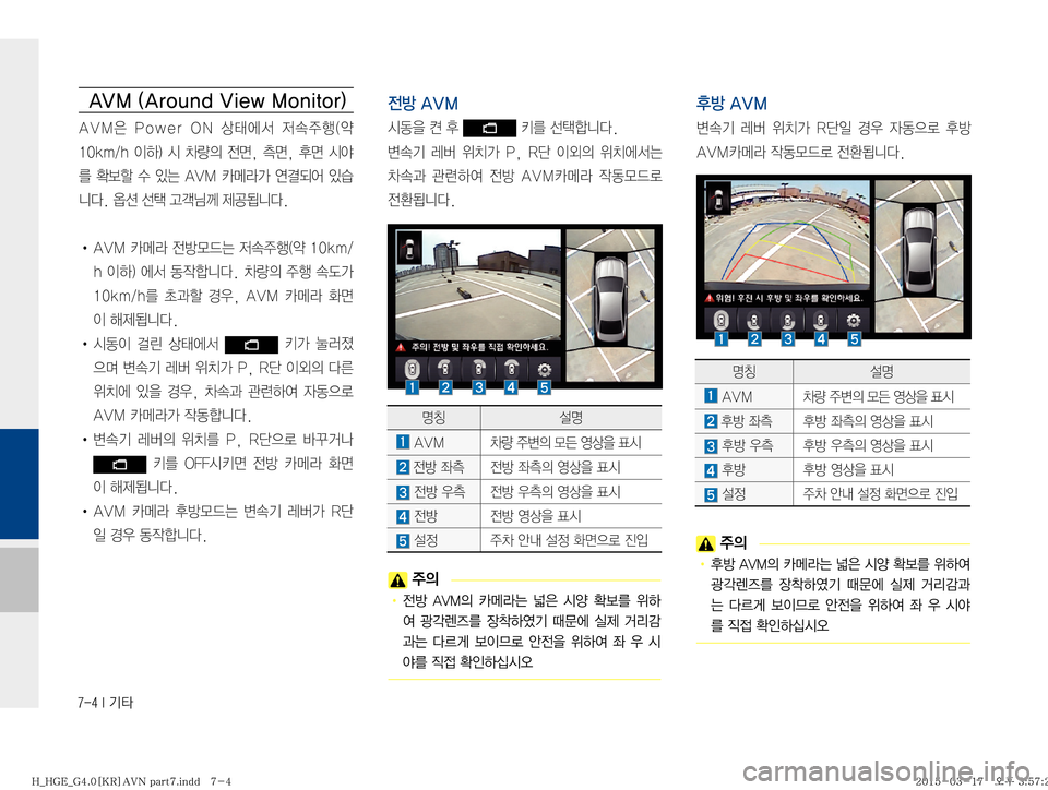 Hyundai Grandeur Hybrid 2015  그랜저HG 하이브리드 표준4 내비게이션 (in Korean) �����*�Ý
�"�7�.��	�"�S�P�V�O�E��7�J�F�X��.�P�O�J�U�P�S�

�"�7�.
7� �1�P�X�F�S� �0�/� 