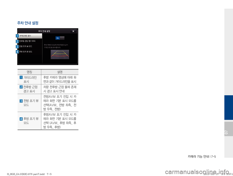 Hyundai Grandeur Hybrid 2015  그랜저HG 하이브리드 표준4 내비게이션 (in Korean) � kÄ�ÝÞ�	‰r��*����
0707

±0�	‰r�¸

zŸ¸z
>
IXÄ
K�
´	& 
1