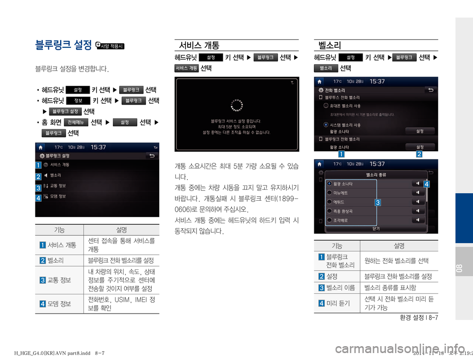 Hyundai Grandeur Hybrid 2015  그랜저HG 하이브리드 표준4 내비게이션 (in Korean) 
ƒ�¸
��*����
08
블루링크 설정�
6Bü�¸

8�øƒääî�
!Ÿ�ûX
,ë�
설정��¶��Ü�블루링크�¶
!Ÿ�ûX
,ë�
정보� � 