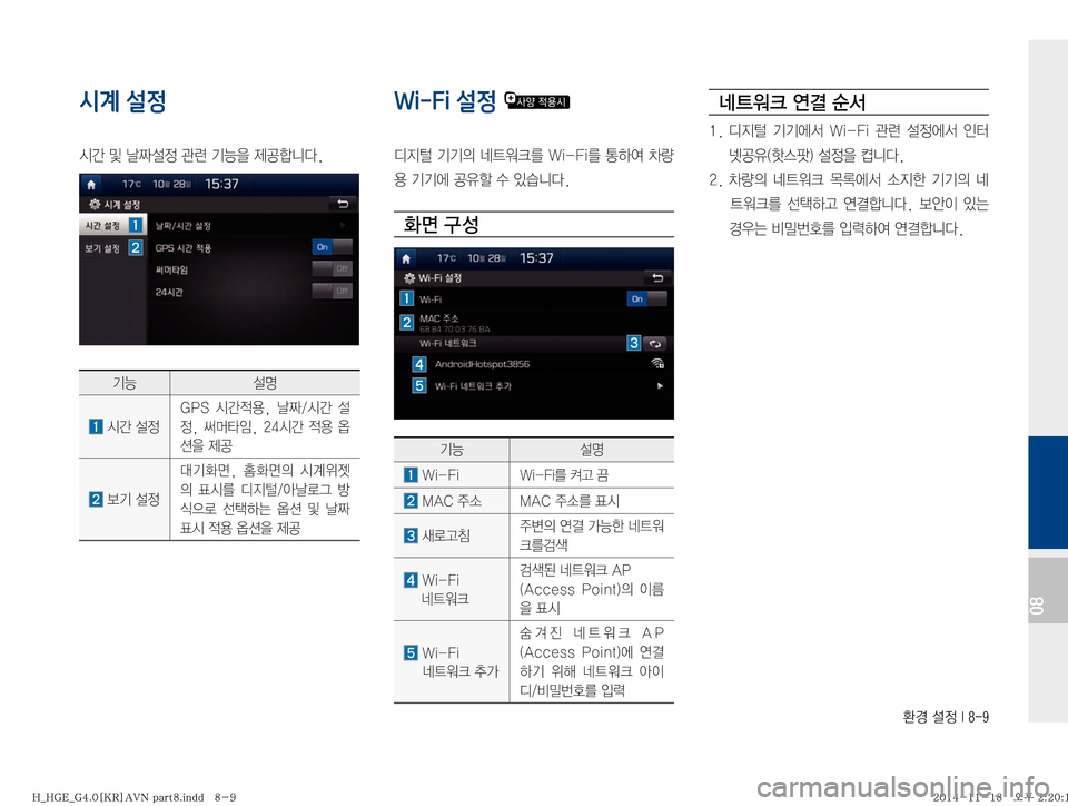 Hyundai Grandeur Hybrid 2015  그랜저HG 하이브리드 표준4 내비게이션 (in Korean) 
ƒ�¸
��*����
08
시계 설정
	&@�Â�f
Þ¸
�™ò�ÝÞ
8�

ÝÞ¸z
�	&@�¸
�(�1�4� 	&@
x

�
� f
