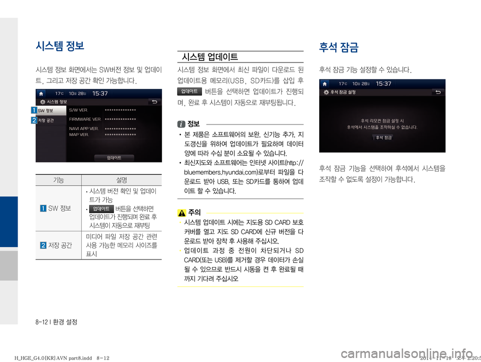 Hyundai Grandeur Hybrid 2015  그랜저HG 하이브리드 표준4 내비게이션 (in Korean) ������*�
ƒ�¸

시스템 정보
	&	.�
�
v	
