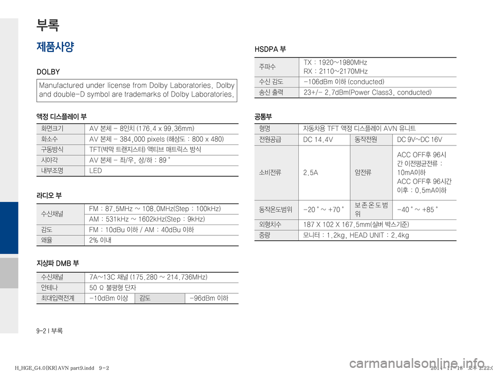 Hyundai Grandeur Hybrid 2015  그랜저HG 하이브리드 표준4 내비게이션 (in Korean) �����*�þ
제품사양
�%�0�-�#�:
	˜
�c	Òè
I�
Äc	ß�

Ñšu��%�.�#��)�4�%�1�"�
•>
부록
�.�B�O�V�G�B�D�U�V�S�F�E��V�O�E�F�S��M�J�D�F�O�T�F��G�S�P�N��%�P�M