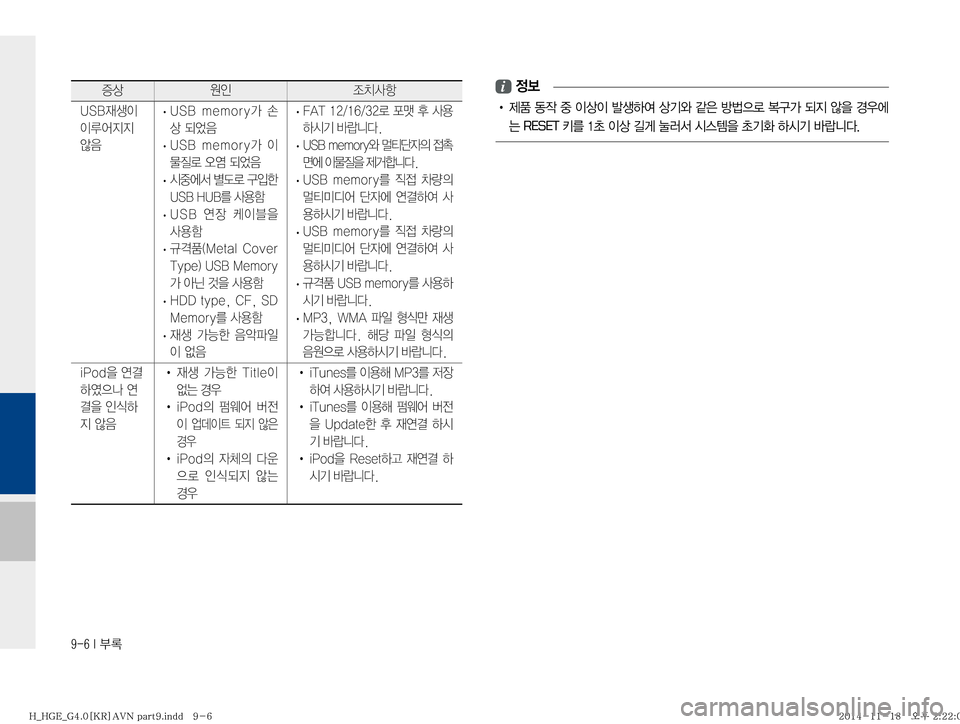 Hyundai Grandeur Hybrid 2015  그랜저HG 하이브리드 표준4 내비게이션 (in Korean) �����*�þ

Ðš

K 
‘–Žæ
�6�4�#
d¤
I�

I	¯
Ñ
Ñ�
	‹
: �
· � �6�4�#�

�N�F�N�P�S�Z>� 
