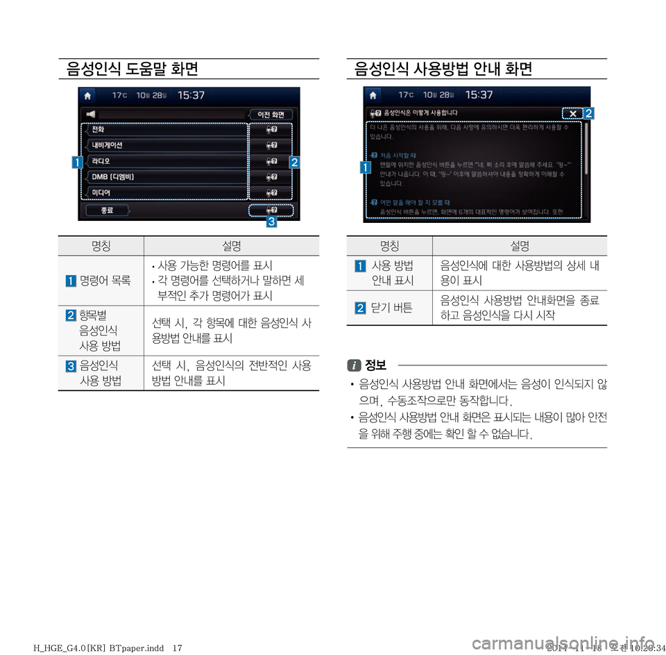Hyundai Grandeur Hybrid 2015  그랜저HG 하이브리드 표준4 내비게이션 (in Korean) 
: 