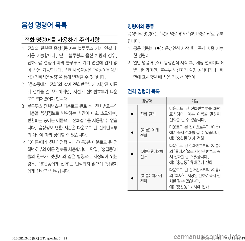 Hyundai Grandeur Hybrid 2015  그랜저HG 하이브리드 표준4 내비게이션 (in Korean) 음성 명령어 목록

y
�z