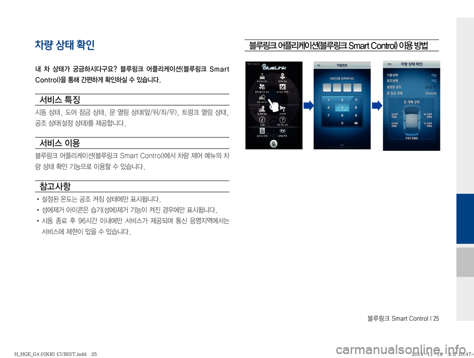 Hyundai Grandeur Hybrid 2015  그랜저HG 하이브리드 표준4 내비게이션 (in Korean) 6Bü��4�N�B�S�U��$�P�O�U�S�P�M��*���
차량 상태 확인
r� 0� 