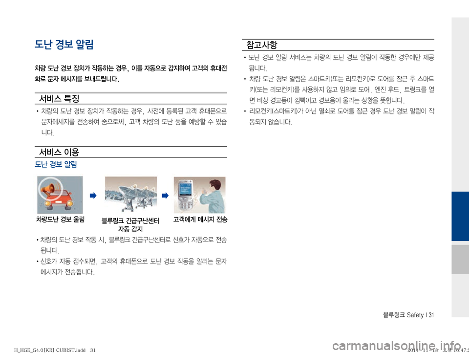 Hyundai Grandeur Hybrid 2015  그랜저HG 하이브리드 표준4 내비게이션 (in Korean) 6Bü��4�B�G�F�U�Z��*���
도난 경보 알림
0