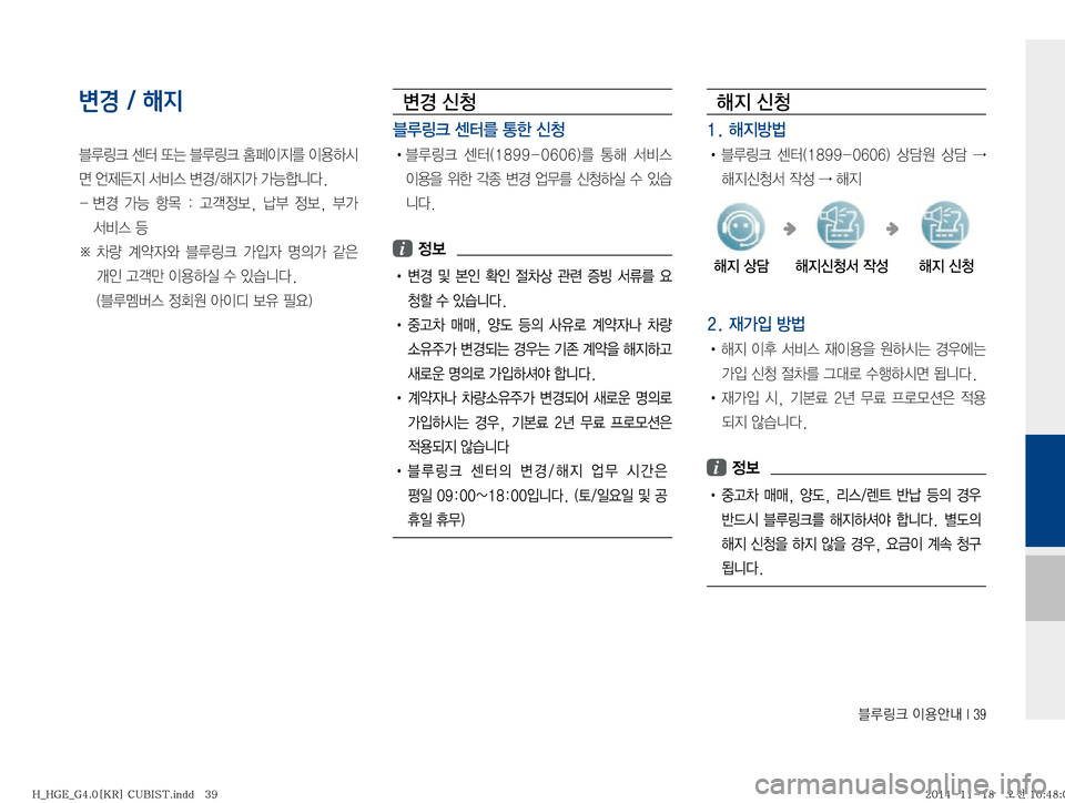 Hyundai Grandeur Hybrid 2015  그랜저HG 하이브리드 표준4 내비게이션 (in Korean) 6Bü�
I

	‰r��*���
변경 / 해지
6Bü�Ã �˜×�6Bü�
•
I
Ñ3�
I

Þ	&
v�	±

�� øƒ�
>