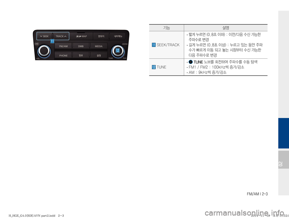 Hyundai Grandeur Hybrid 2015  그랜저HG 하이브리드 표준4 내비게이션 (in Korean) ��.��"�.��*����
02
ÝÞ¸z
��4�&�&�,��5�3�"�$�,
�
· �

ãq�¾0v��	���a�
IÞ�
���
I
y�î
:�û	(�>Þà�

±uûý�øƒ
�
· � áq�¾0v��	���a�
