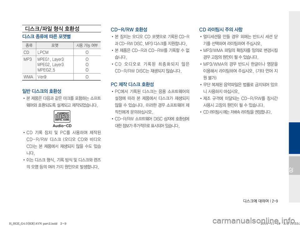 Hyundai Grandeur Hybrid 2015  그랜저HG 하이브리드 표준4 내비게이션 (in Korean) c	ü	À��Þ	È��*����
02
c	 
