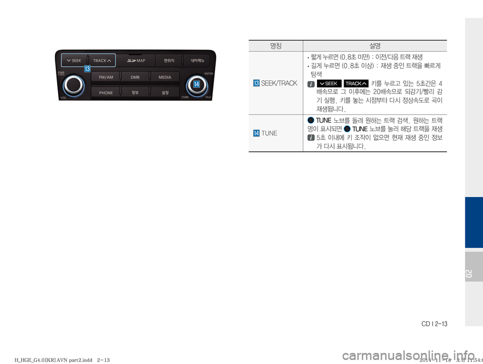 Hyundai Grandeur Hybrid 2015  그랜저HG 하이브리드 표준4 내비게이션 (in Korean) �$�%��*�����
02
zŸ¸z
��4�&�&�,��5�3�"�$�,�
· 
ãq�¾0v��	���a�·E�
���
I
y�î
:�_Ñ�
d¤
�
· �
áq�¾0v��	���a�
Iš�
���
d¤�
º
K�_Ñ
8�