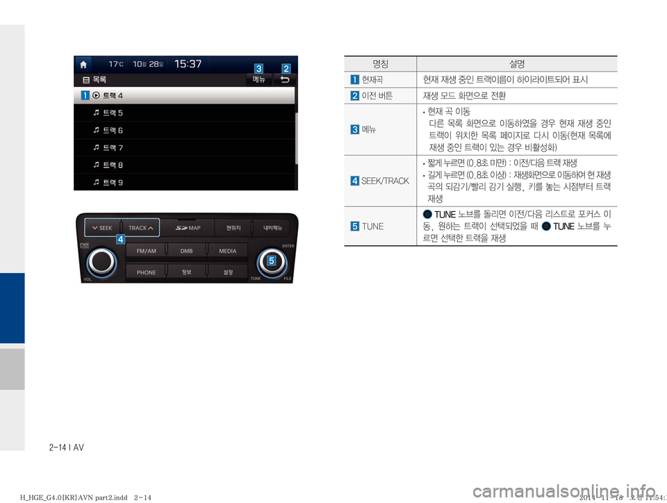 Hyundai Grandeur Hybrid 2015  그랜저HG 하이브리드 표준4 내비게이션 (in Korean) ������*��"�7
zŸ¸z
�

d‹

d�
d¤�
º
K�_Ñ
I4
I�Þ
IÄ
I_:	¯�´	&
�
I
y�áa
d¤�}X�
v
5ý�
y

�kÏ
�
· 

d�‹�
I2�
