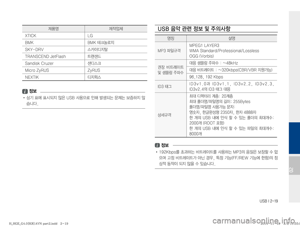 Hyundai Grandeur Hybrid 2015  그랜저HG 하이브리드 표준4 내비게이션 (in Korean) �6�4�#��*�����
02



�9�5�*�$�,� �-�(�
�#�.�,� �#�.�,�*ü¥ý
Ñ
�4�,�:��%�3�7� 	 
Ic
Ñ�
�5�3�"�/�4�$�&�/�%��+�F�U��M�B�T�I� _ÒžX
�4�B�O�E�J�T�L��$�S�V�[�F�S� žc	