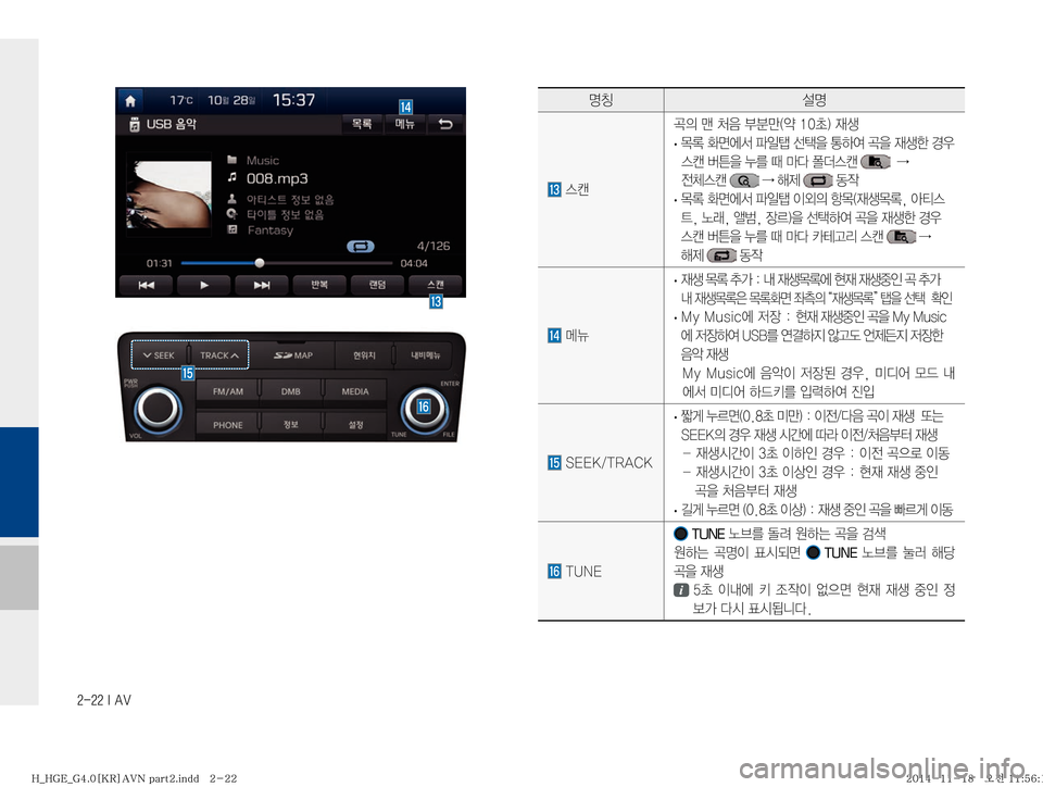 Hyundai Grandeur Hybrid 2015  그랜저HG 하이브리드 표준4 내비게이션 (in Korean) ������*��"�7
zŸ¸z
�	ª�‹
D�T�J
:�E�		¡���a�
�
d¤
�
· ~þ�
v	À²�u
L�¶
8�>Þ	È�‹
8�
d¤à�ƒ

��	ª�áa
8�¾3�x�Cî�