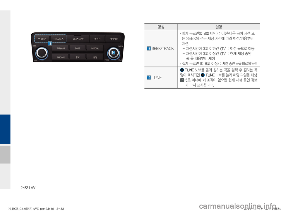 Hyundai Grandeur Hybrid 2015  그랜저HG 하이브리드 표준4 내비게이션 (in Korean) ������*��"�7
zŸ¸z
��4�&�&�,��5�3�"�$�,�
· 
ãq�¾0v�	���a�·E�
���
I
y�î
:�‹
I�
d¤�˜
×��4�&�&�,
D�ƒ
�
d¤�	&@	À�nÄ�
I
y�J
: �

d¤
�