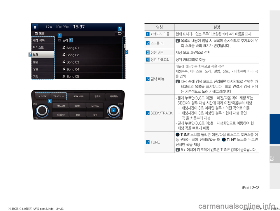 Hyundai Grandeur Hybrid 2015  그랜저HG 하이브리드 표준4 내비게이션 (in Korean) �J�1�P�E��*�����
02
zŸ¸z
� *Š;�
I4�

d�´	&:Š�
S×�~þ
I�¨ã;� *Š;�
I4
8�´	&
�	ü��Ä�~þ
D�r


I�F
8�	&�~þ
I�ý0
x
5ý�v>:	