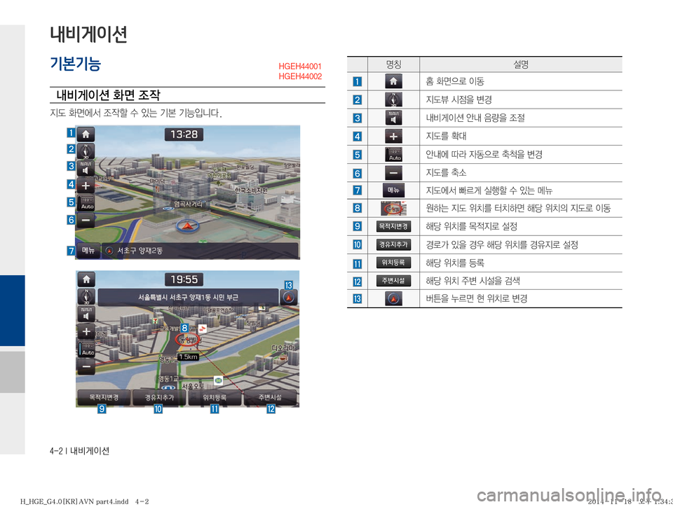 Hyundai Grandeur Hybrid 2015  그랜저HG 하이브리드 표준4 내비게이션 (in Korean) �����*�r:q
IÌ
내비게이션
기본기능
r:q
I