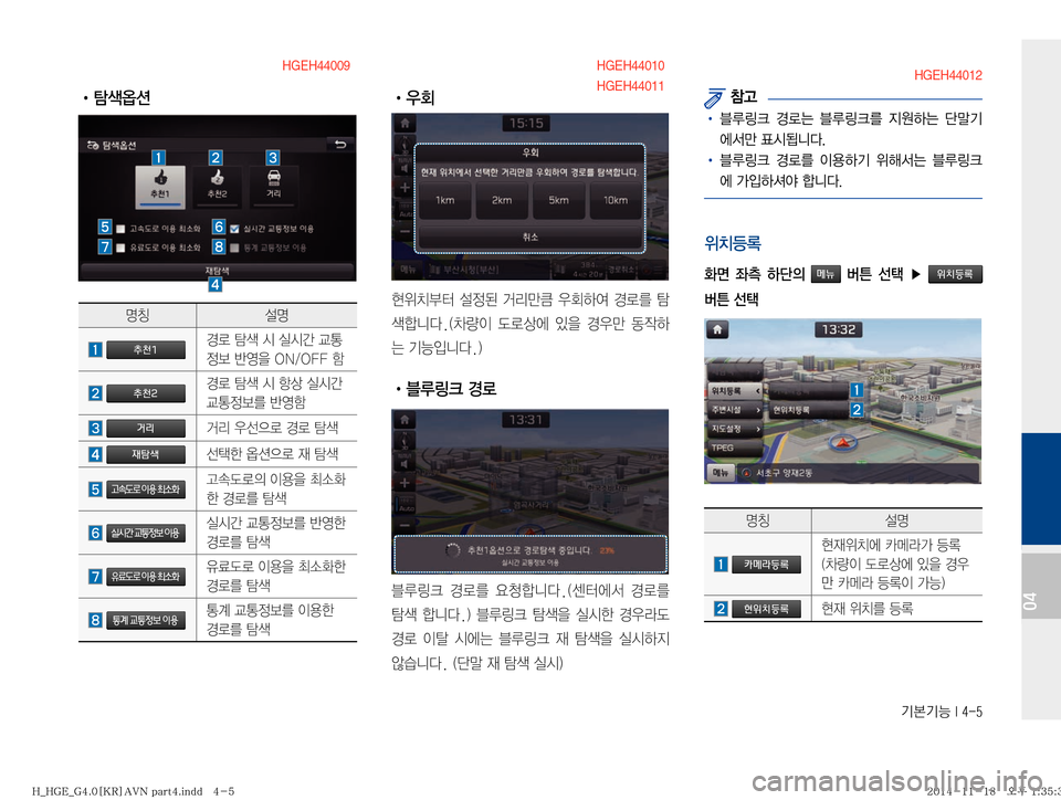 Hyundai Grandeur Hybrid 2015  그랜저HG 하이브리드 표준4 내비게이션 (in Korean) ÝÝÞ��*����
��04
�
!Ÿ 
zŸ ¸z
�추천1ƒý�

�È	Ô
8��0�/��0���ã
�추천2ƒý�
®>
3�È	Ôã
�거리b;�
¶
5ý�ƒý�
�재탐