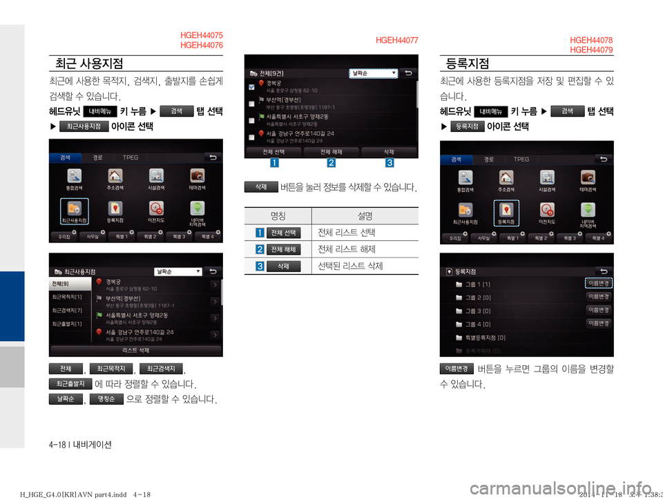 Hyundai Grandeur Hybrid 2015  그랜저HG 하이브리드 표준4 내비게이션 (in Korean) ������*�r:q
IÌ
m