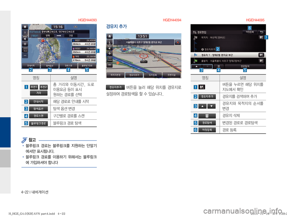 Hyundai Grandeur Hybrid 2015  그랜저HG 하이브리드 표준4 내비게이션 (in Korean) ������*�r:q
IÌ
zŸ¸z
��추천1�
추천2�
�����
거리
h� b;	