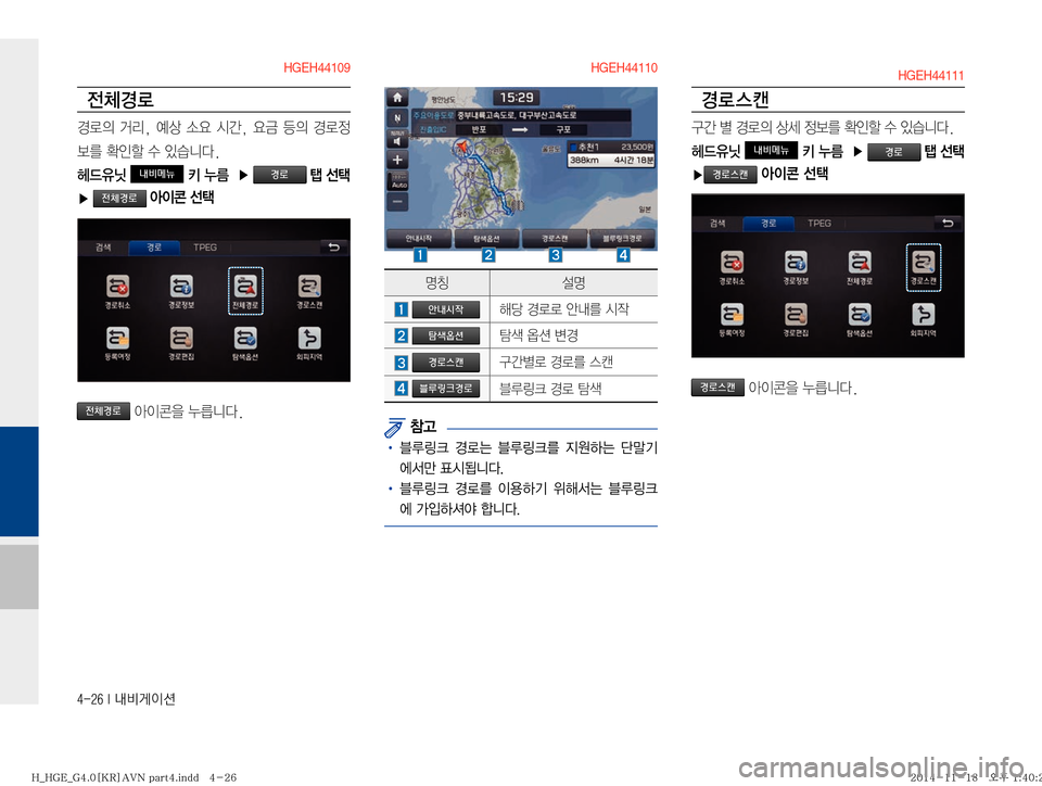 Hyundai Grandeur Hybrid 2015  그랜저HG 하이브리드 표준4 내비게이션 (in Korean) ������*�r:q
IÌ

yS