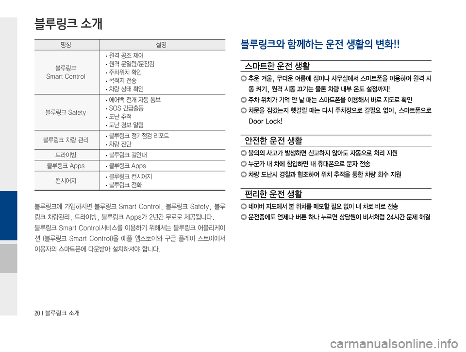 Hyundai Grandeur Hybrid 2015  그랜저HG 하이브리드 표준4 블루링크, UVO (in Korean) ����*�6Bü�×P
zŸ¸z
6Bü�
�4�N�B�S�U��$�P�O�U�S�P�M �
· 
z�•
‘�

�
· 
z�™	Ì?�™
^ã
�
· 
±0
$–�

K
�
· ~
x
Ñ�
yà
�
· 0Ý�š�
