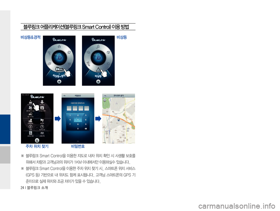Hyundai Grandeur Hybrid 2015  그랜저HG 하이브리드 표준4 블루링크, UVO (in Korean) ����*�6Bü�×P
6B